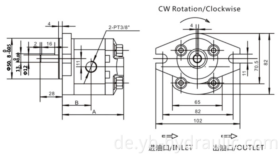 Hgp 1A Gear Pump 